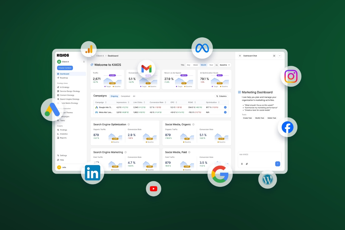 Data-driven customer acquisition system