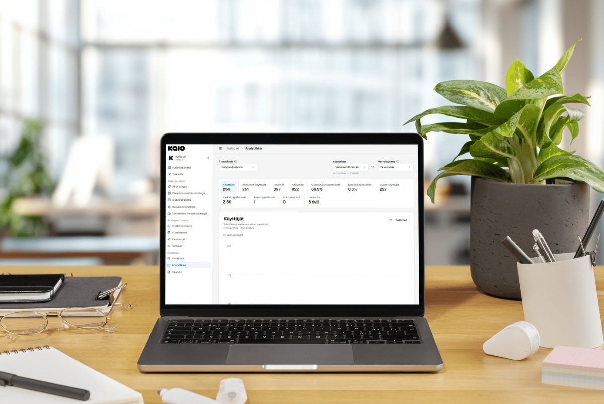 Kaikki data yhdessä näkymässä