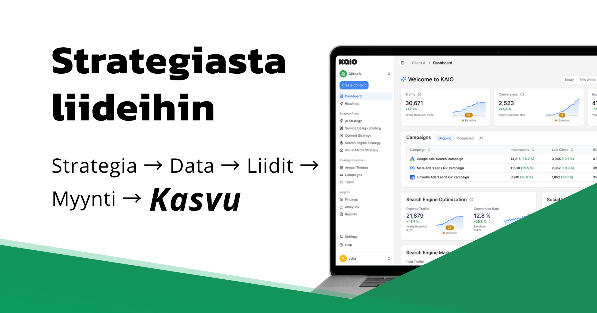 Toimiva kasvumoottori yritykselle