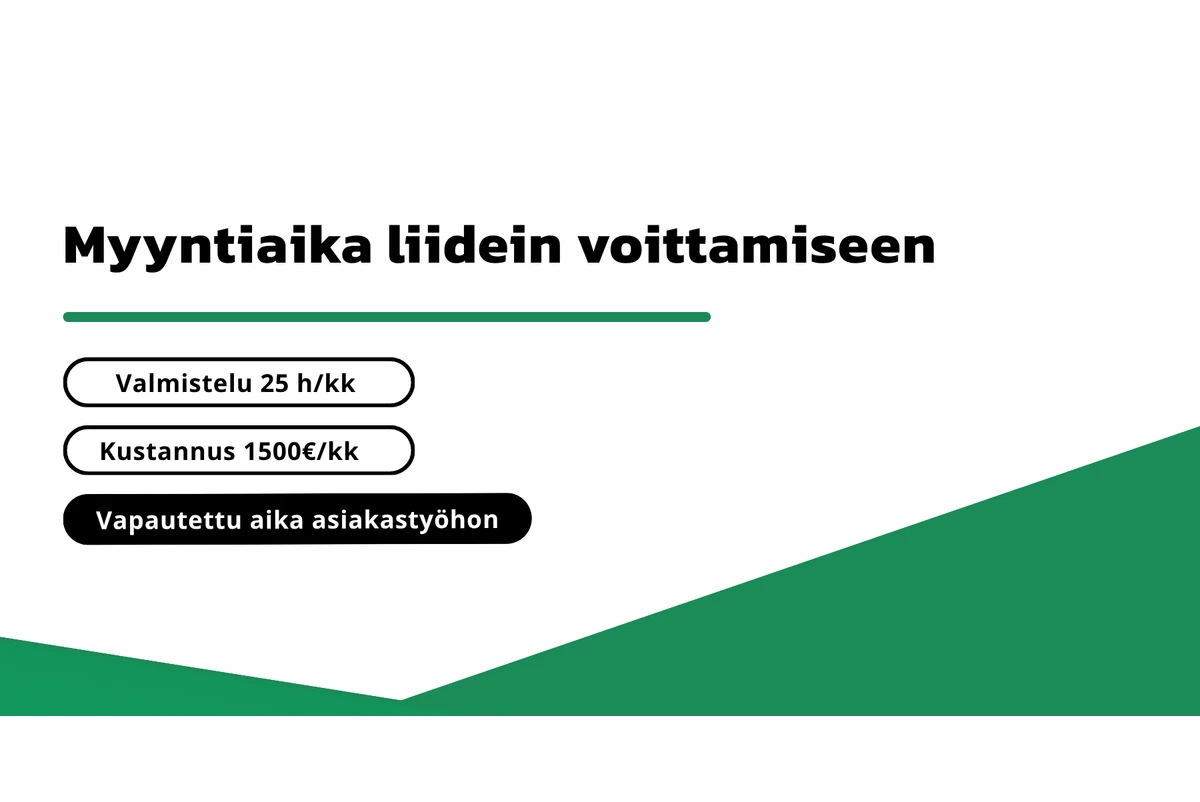 Myynnin aikaa ei pitäisi käyttää liidien selvittämiseen vaan niiden voittamiseen
