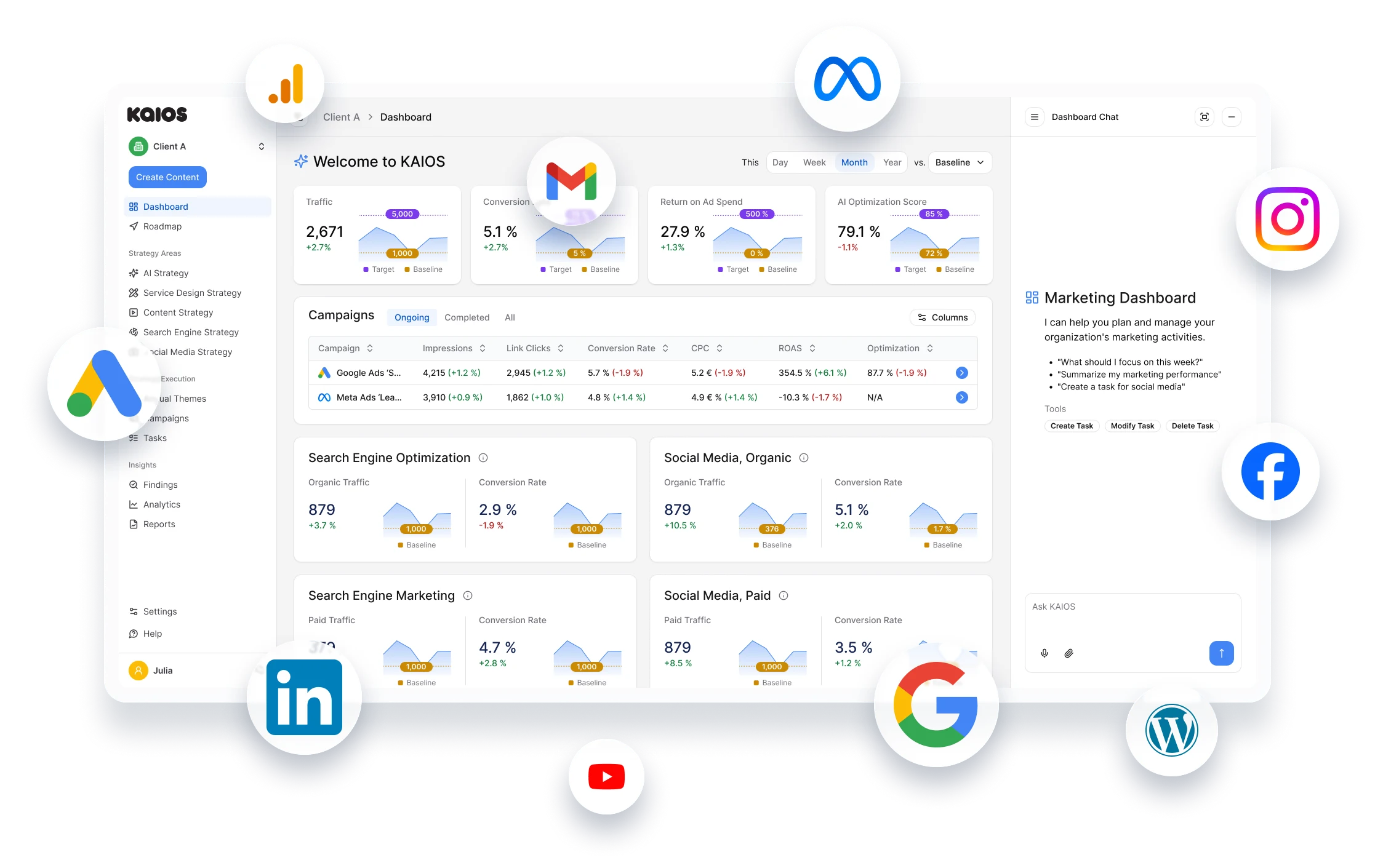 KAIO-näkymä yksityiskohtaisesta kampanjasuunnittelusta